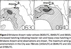 Brisbane Severe Storm 1985: Brisbane airport radar echoes
